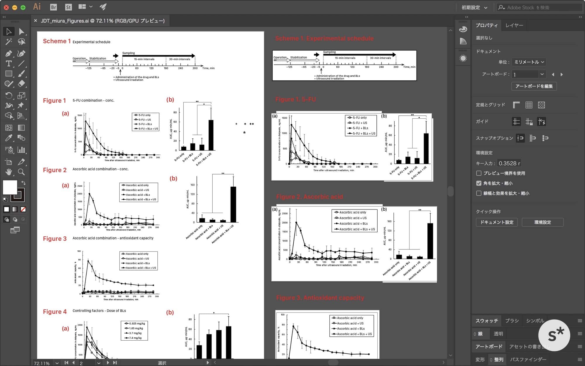 研究に関する図はillustratorで マスター を作っておくと効率的です Starnote
