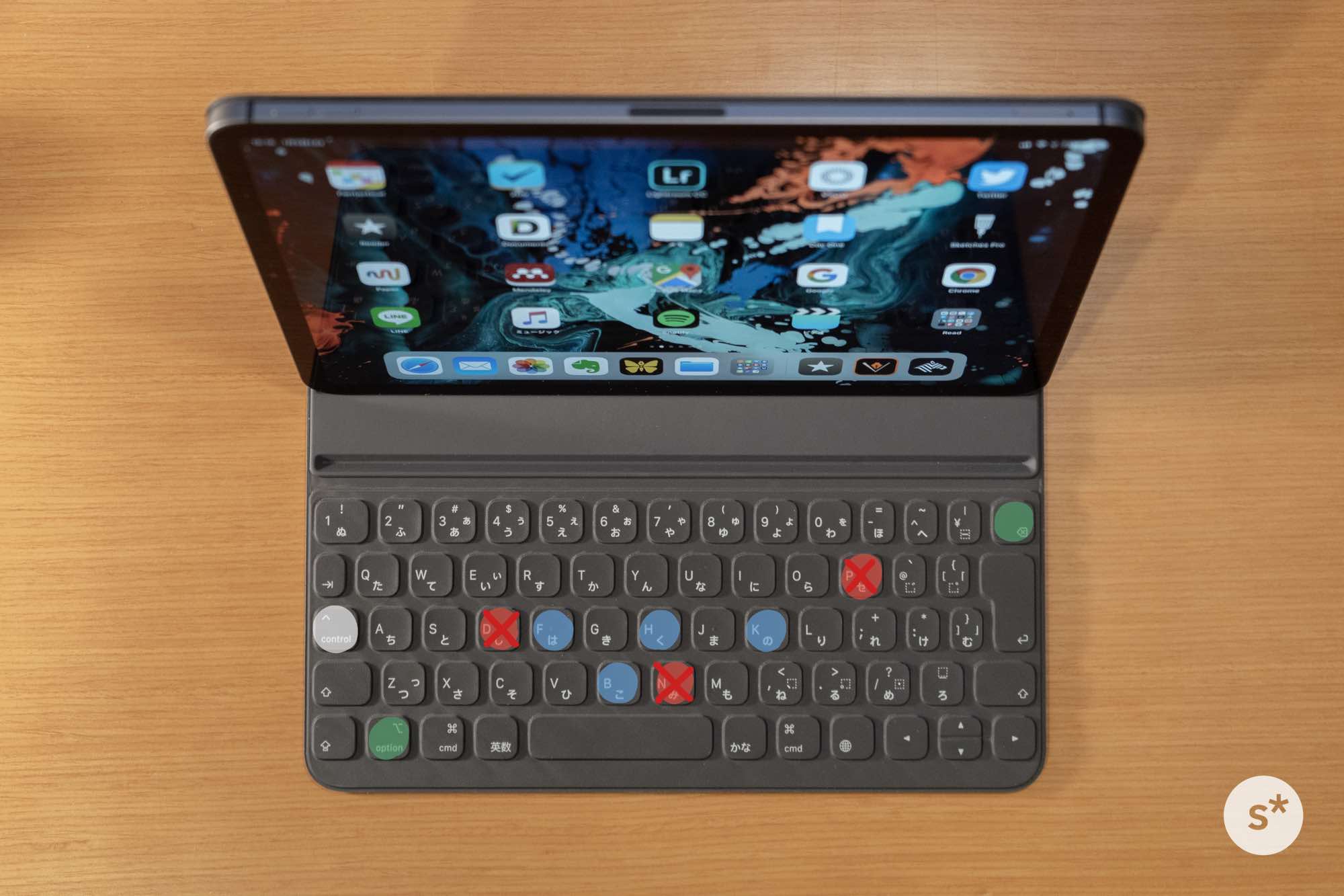 11インチiPad Pro用「Smart Keyboard Folio」1か月使用レビュー