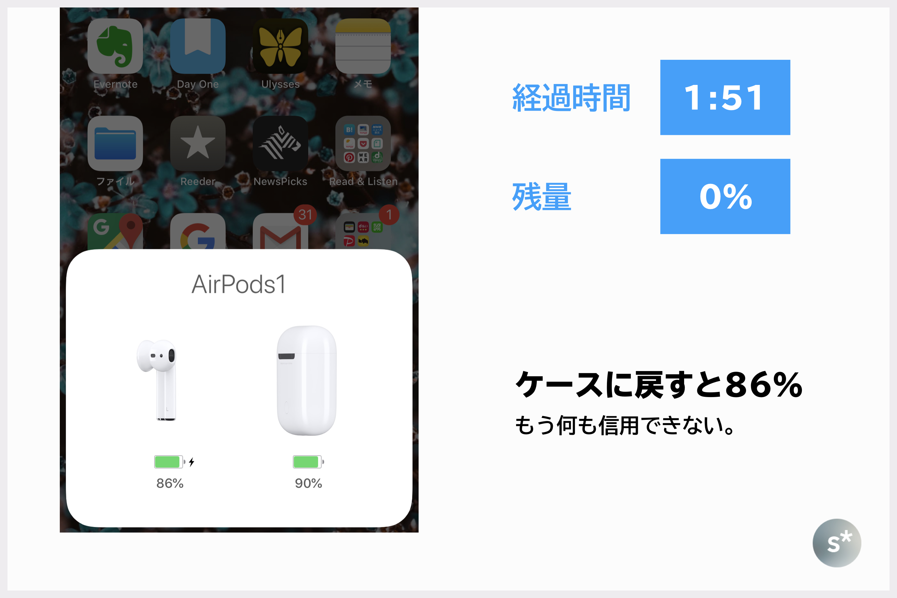 2025年》AirPodsはどれを買えばよい？ あなたにおすすめのモデルはコレ - 価格.comマガジン