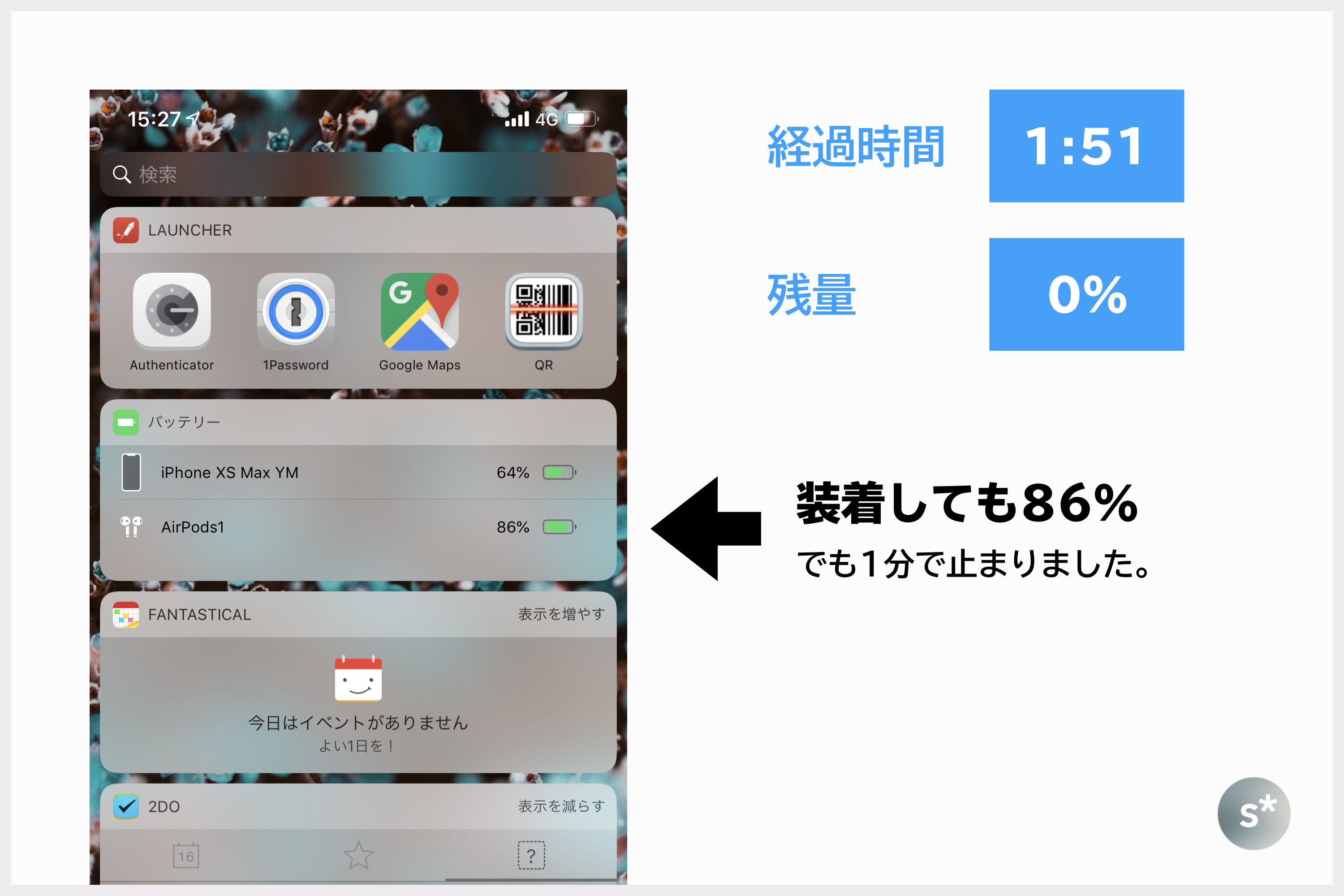 AirPods長期使用レビュー｜2年で寿命を迎えそうだけど、また買う