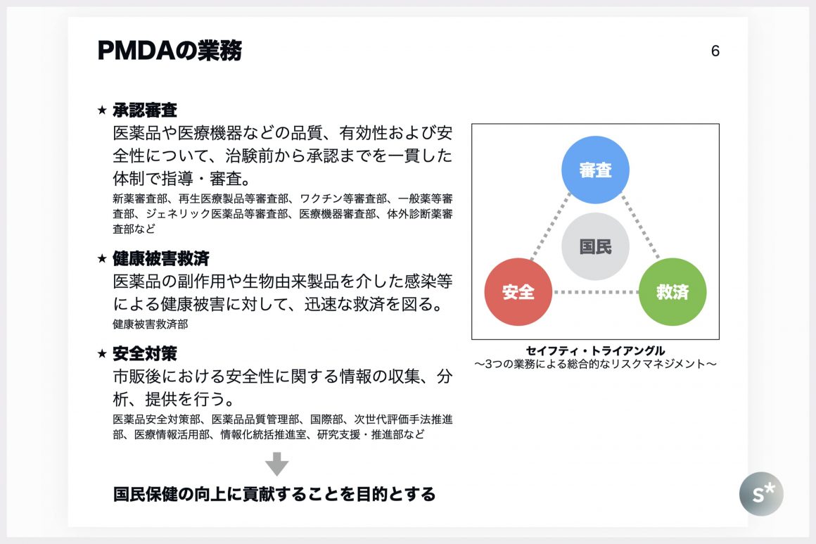 PMDAの新薬審査部ってどんな仕事してるの？ 元審査専門員が紹介します。 - starnote*