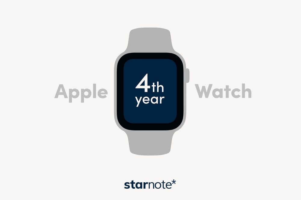 4年目のApple Watchはこう使う。そして欠かせない存在へ。