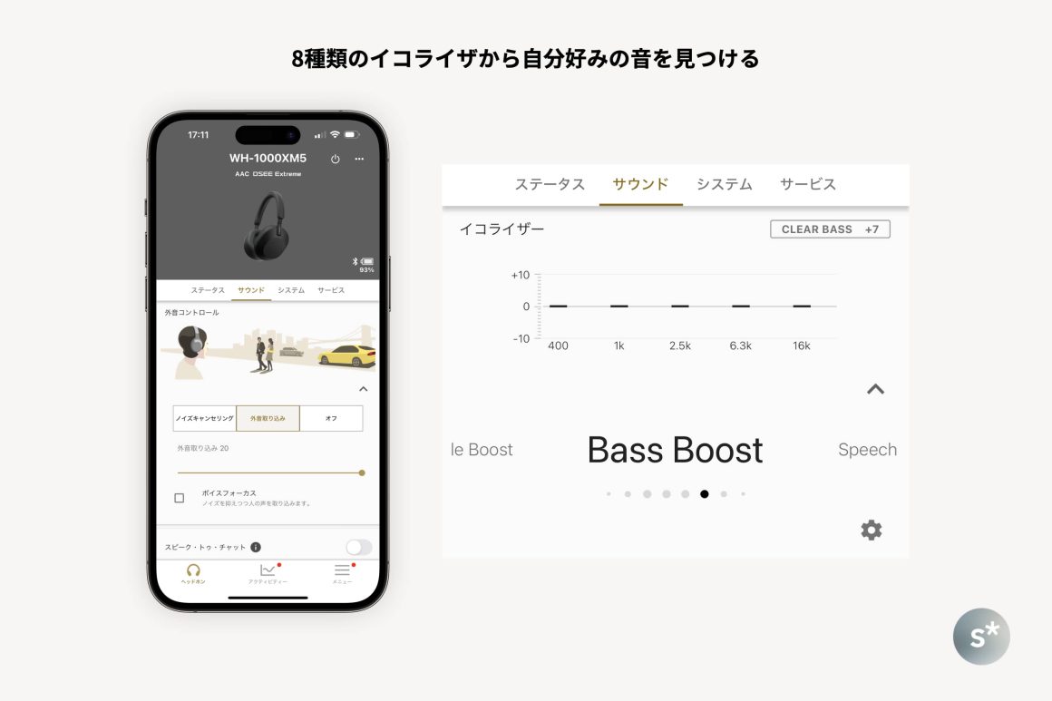世界最高クラス」は本当か? WH-1000XM5を購入した理由と 世界最高クラス」は本当か? WH-1000XM5を購入した理由と