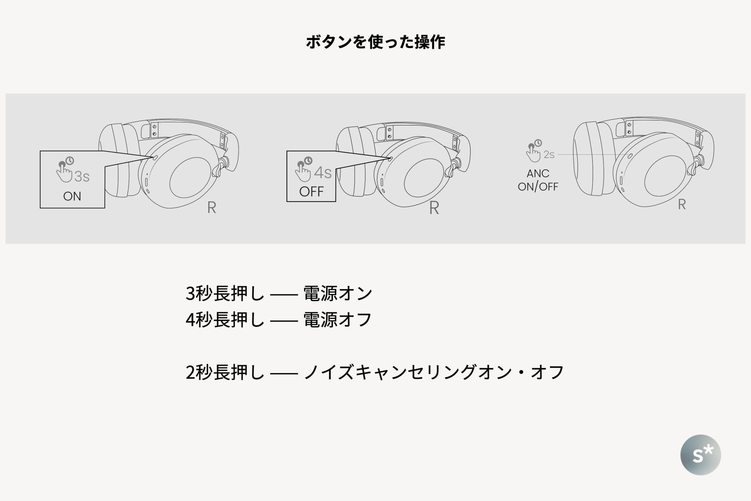 Sudio K2 Pro｜北欧デザインで高音質なワイヤレスヘッドホンの
